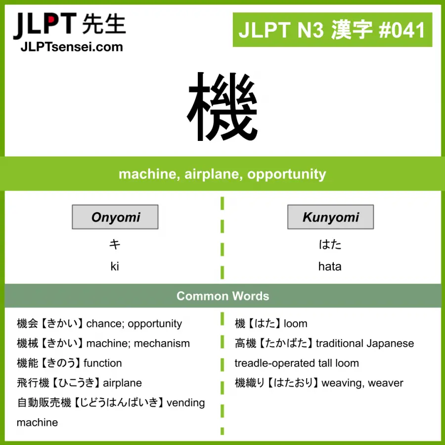 Jlpt N3 Kanji 機 Ki Meaning Machine Airplane Opportunity Jlptsensei Com