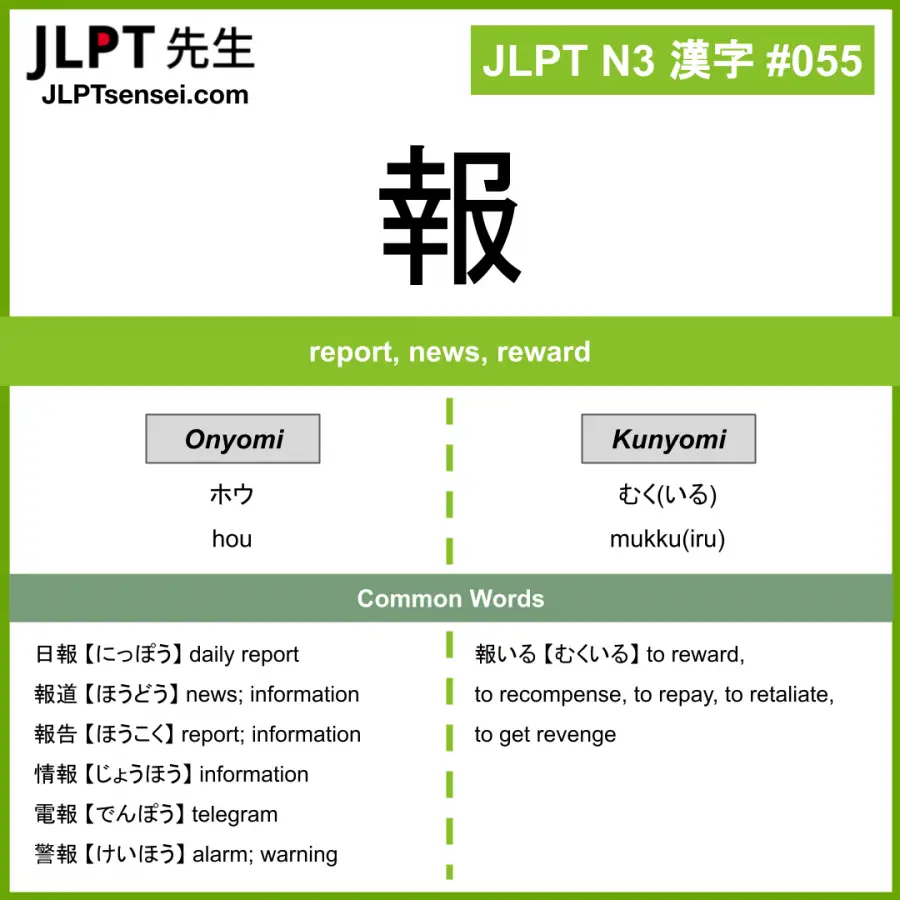 Jlpt N3 Kanji 報 Hou Mukkuiru Meaning Report News Reward Jlptsensei Com