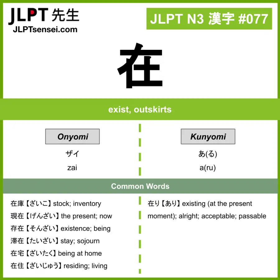 JLPT N3 Kanji: 在 (zai, aru) Meaning: exist, outskirts – JLPTsensei.com