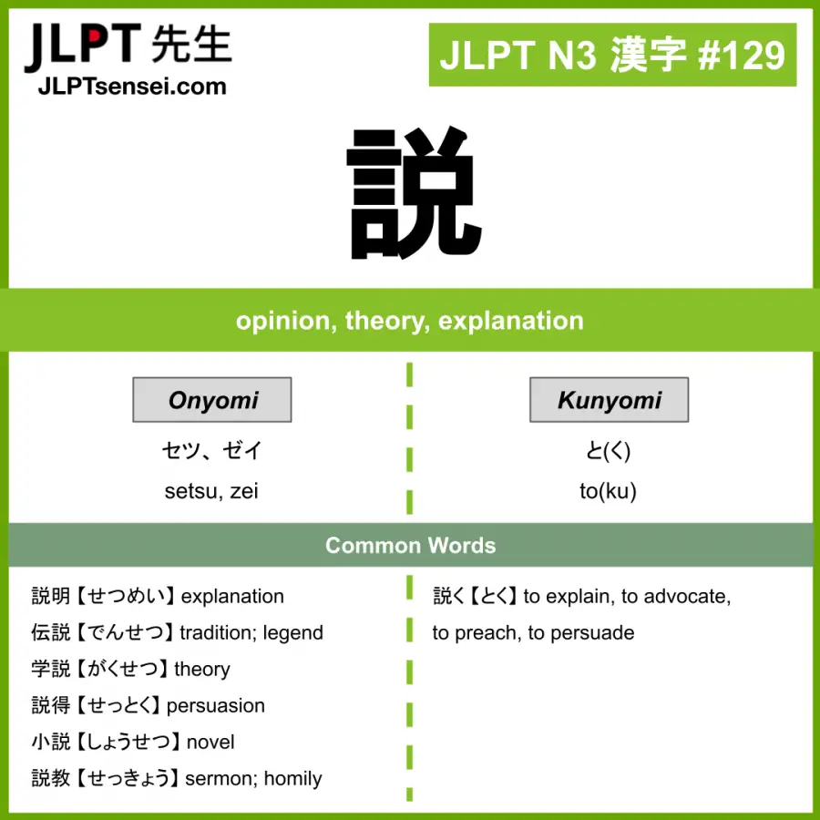 JLPT N3 Kanji: 説 (setsu, zei, toku) Meaning: opinion, theory ...