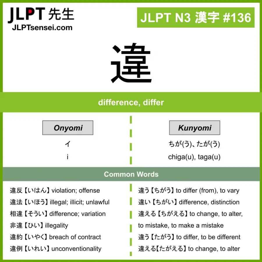 Jlpt N3 Kanji 違 I Chigau Meaning Difference Differ Jlptsensei Com