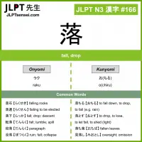 166 落 kanji meaning JLPT N3 Kanji Flashcard