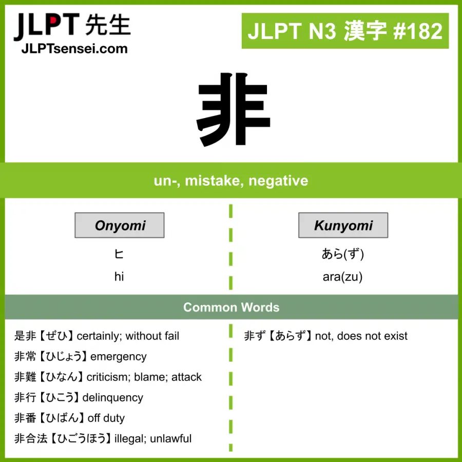 Jlpt N3 Kanji 非 Hi Arazu Meaning Un Mistake Negative Jlptsensei Com