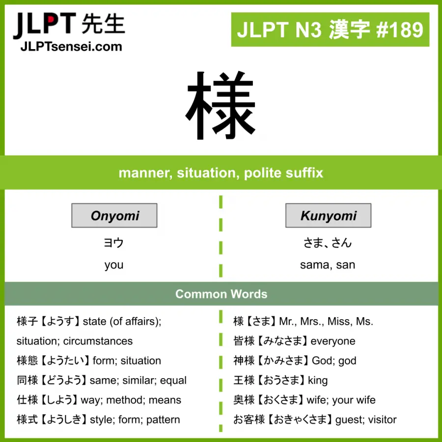 JLPT N3 Kanji: 様 (you, sama, san) Meaning: manner, situation 