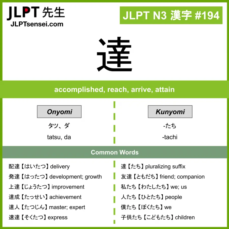 JLPT N3 Kanji: 達 (tatsu, da, -tachi) Meaning: accomplished, reach ...