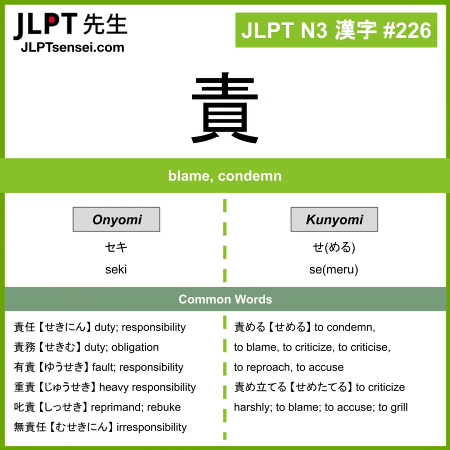 JLPT N3 Kanji: 責 (seki, semeru) Meaning: blame, condemn – JLPTsensei.com