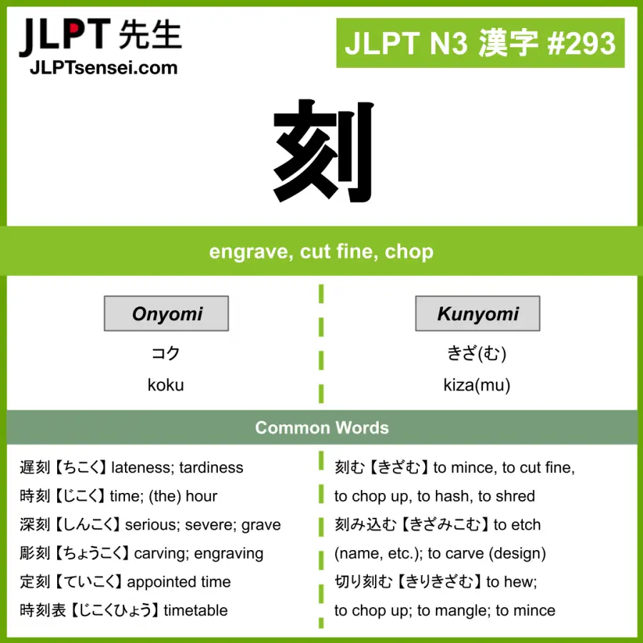 JLPT N3 Kanji: 刻 (koku, kizamu) Meaning: engrave, cut fine, chop ...