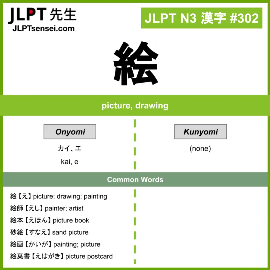 JLPT N3 Kanji: 絵 (kai, e) Meaning: picture, drawing – JLPTsensei.com
