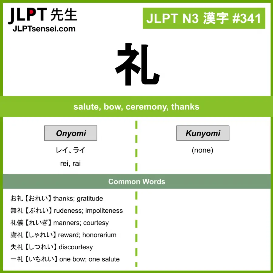 JLPT N3 Kanji: 礼 (rei, rai) Meaning: salute, bow, ceremony, thanks ...