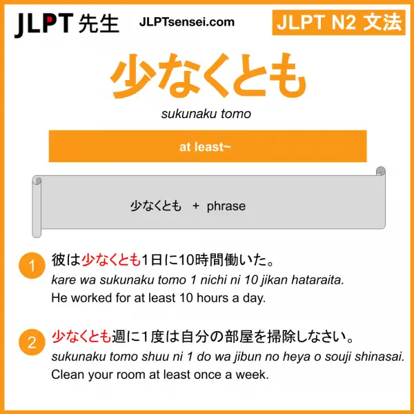 少ないとも