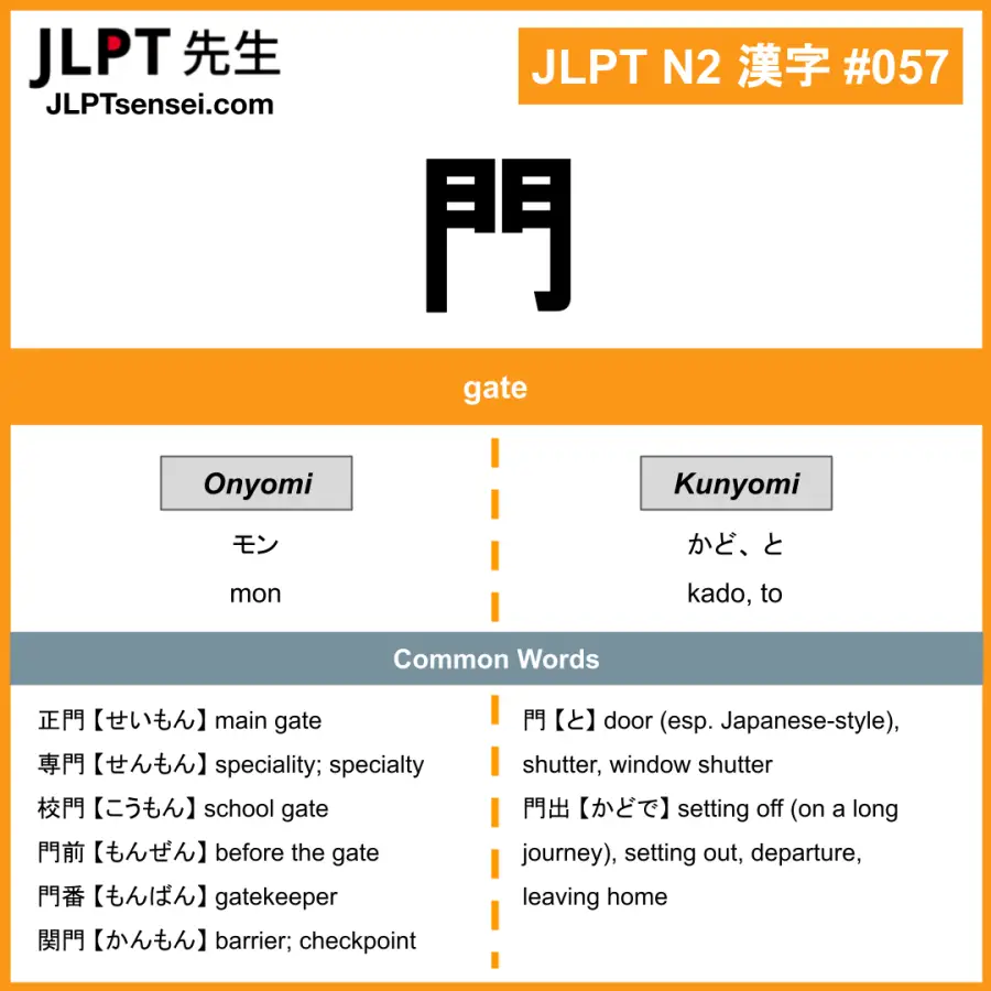 JLPT N2 Kanji: 門 (mon, kado, to) Meaning: gate – JLPTsensei.com