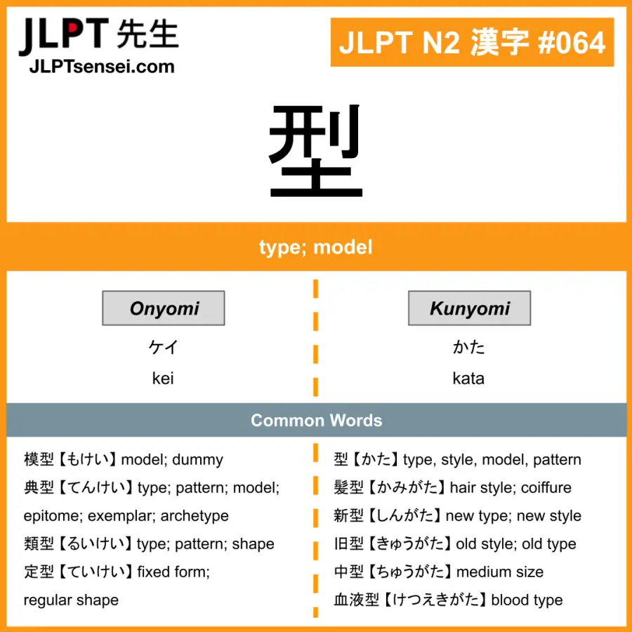 JLPT N2 Kanji: 型 (kei, kata) Meaning: type; model – JLPTsensei.com