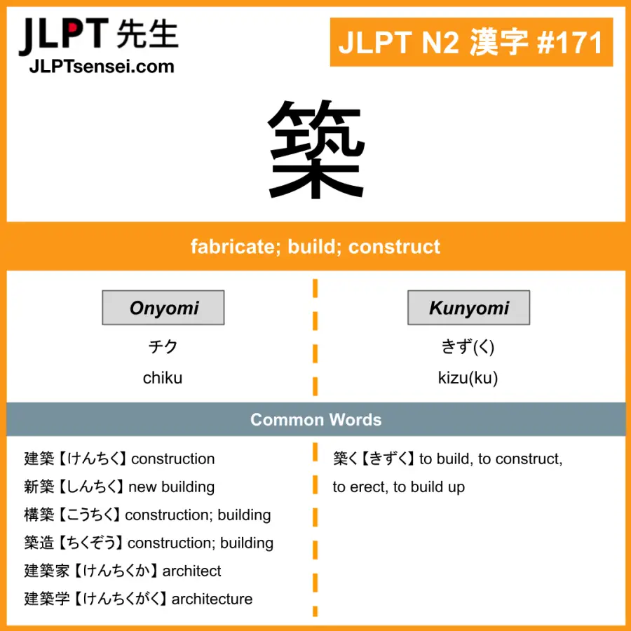 JLPT N2 Kanji: 築 (chiku, kizuku) Meaning: fabricate; build; construct ...
