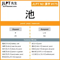 175 池 kanji meaning JLPT N2 Kanji Flashcard