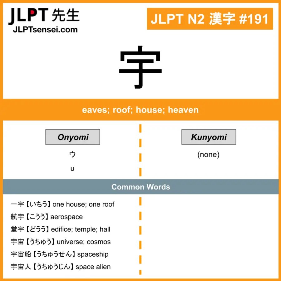 JLPT N2 Kanji: 宇 (u) Meaning: eaves; roof; house; heaven – JLPTsensei.com