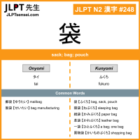 248 袋 kanji meaning JLPT N2 Kanji Flashcard