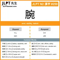 259 腕 kanji meaning JLPT N2 Kanji Flashcard