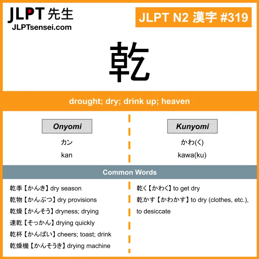 JLPT N2 Kanji: 乾 (kan, kawaku) Meaning: drought; dry; drink up; heaven ...