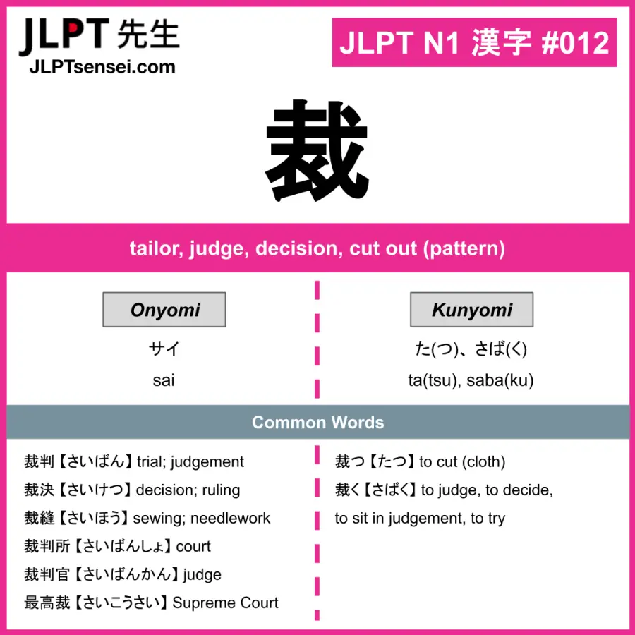 JLPT N1 Kanji: 裁 (sai, tatsu, sabaku) Meaning: tailor, judge, decision ...