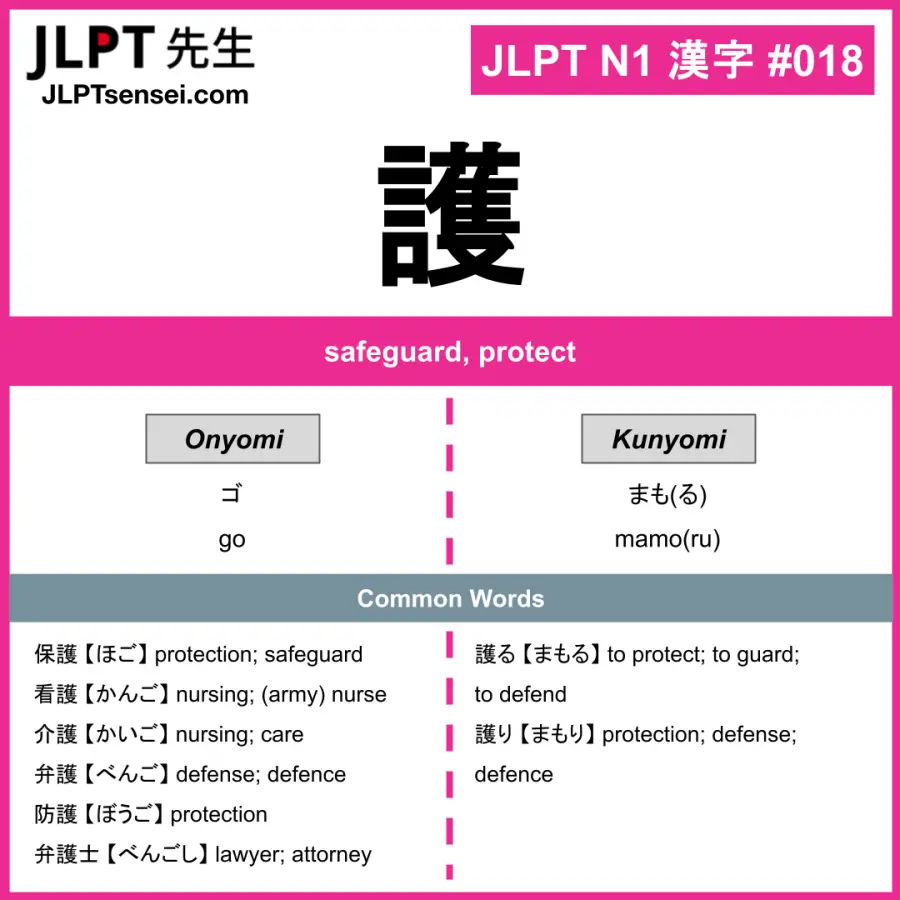 JLPT N1 Kanji: 護 (go, mamoru) Meaning: safeguard, protect – JLPTsensei.com