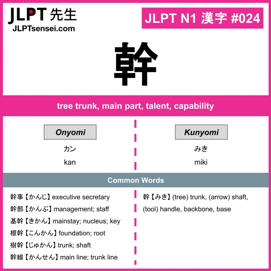 JLPT N1 Kanji: 幹 (kan, miki) Meaning: tree trunk, main part, talent ...