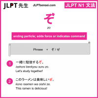 zo ぞ jlpt n1 grammar meaning 文法 例文 learn japanese flashcards