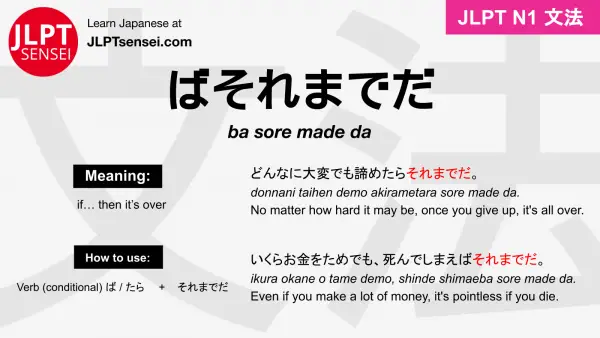 ba sore made da ばそれまでだ jlpt n1 grammar meaning 文法 例文 japanese flashcards