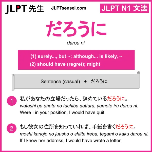 JLPT N4 Grammar: みたいだ (mitai da) Meaning – JLPTsensei.com