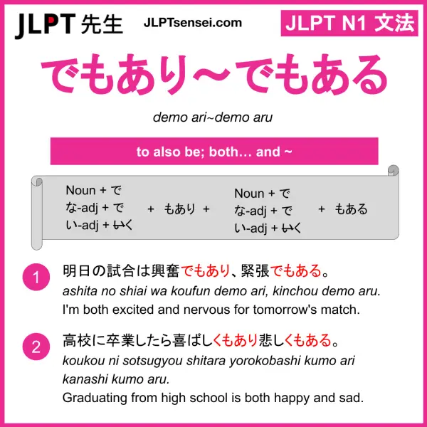 JLPT N1 Grammar: でもあり~でもある (demo ari~demo aru) Meaning – JLPTsensei.com