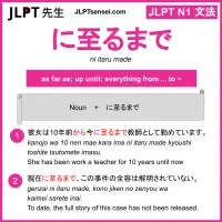 ni itaru made に至るまで にいたるまで jlpt n1 grammar meaning 文法 例文 learn japanese flashcards