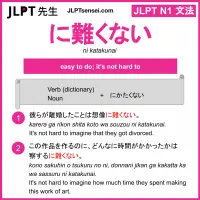ni katakunai に難くない にかたくない jlpt n1 grammar meaning 文法 例文 learn japanese flashcards