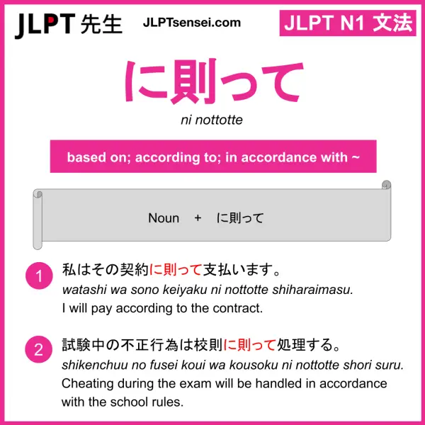 JLPT N1 Grammar: に則って (ni nottotte) Meaning – JLPTsensei.com
