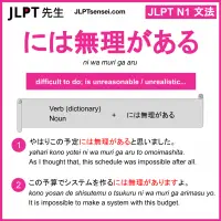 ni wa muri ga aru には無理がある にはむりがある jlpt n1 grammar meaning 文法 例文 learn japanese flashcards