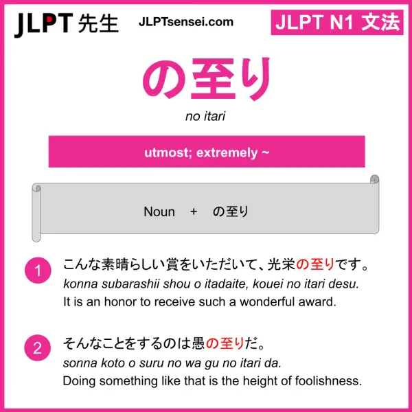 Learn JLPT N4 Vocabulary: 素晴らしい (subarashii) –