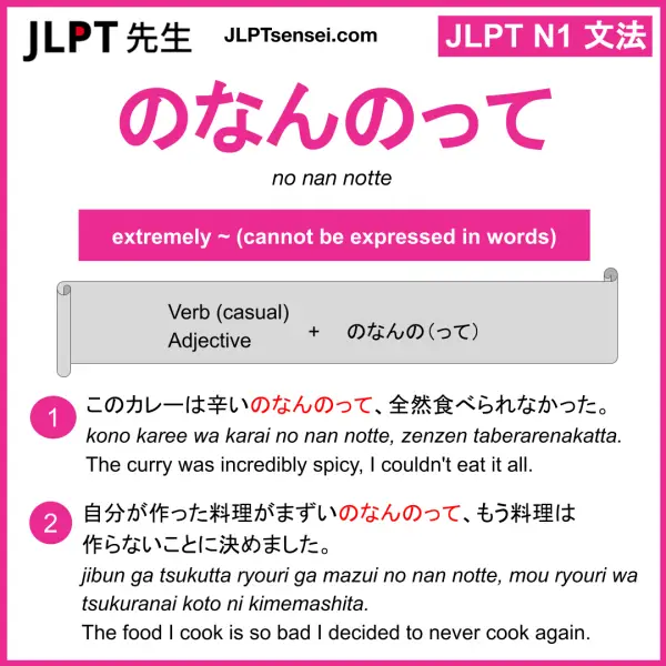 JLPT N1 Grammar: のなんのって (no nan notte) Meaning – JLPTsensei.com