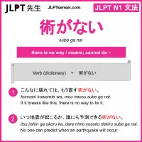 sube ga nai 術がない すべがない jlpt n1 grammar meaning 文法 例文 learn japanese flashcards