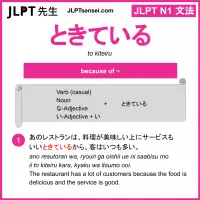 to kiteiru ときている jlpt n1 grammar meaning 文法 例文 learn japanese flashcards
