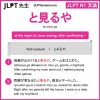 to miru ya と見るや とみるや jlpt n1 grammar meaning 文法 例文 learn japanese flashcards