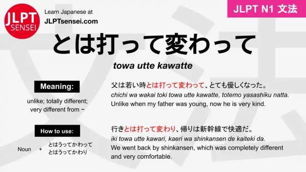 towa utte kawatteとは打って変わって とはうってかわって jlpt n1 grammar meaning 文法 例文 japanese flashcards