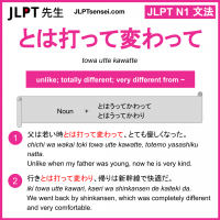 towa utte kawatteとは打って変わって とはうってかわって jlpt n1 grammar meaning 文法 例文 learn japanese flashcards
