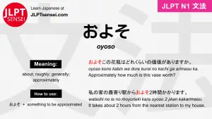 oyoso およそ jlpt n1 grammar meaning 文法 例文 japanese flashcards