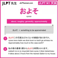 oyoso およそ jlpt n1 grammar meaning 文法 例文 learn japanese flashcards