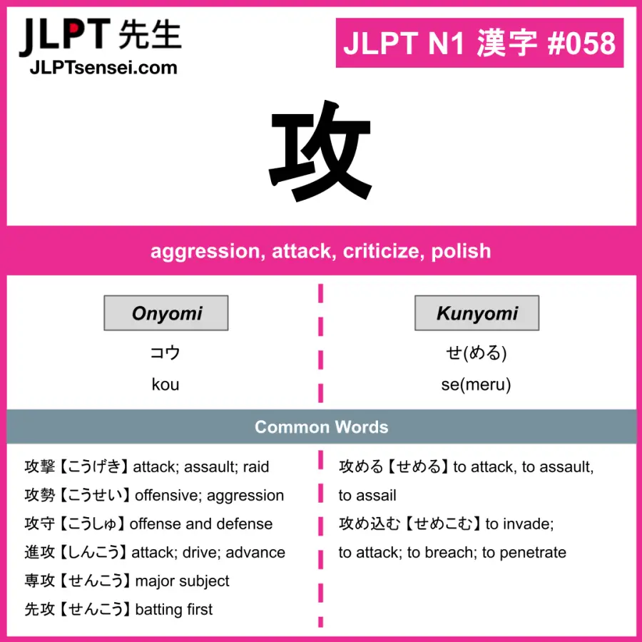 JLPT N1 Kanji: 攻 (kou, se(meru)) Meaning: aggression, attack, criticize ...