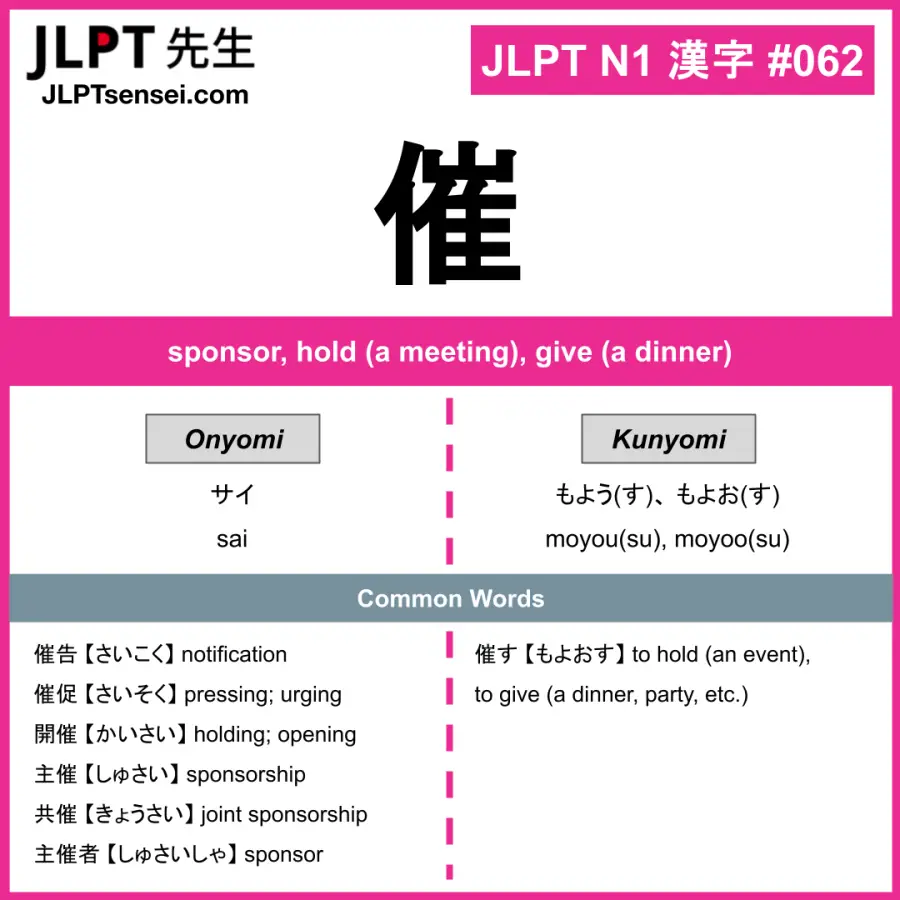 JLPT N1 Kanji: 催 (sai, moyou(su), moyoo(su)) Meaning: sponsor, hold (a ...