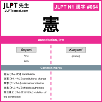 064 憲 kanji meaning JLPT N1 Kanji Flashcard