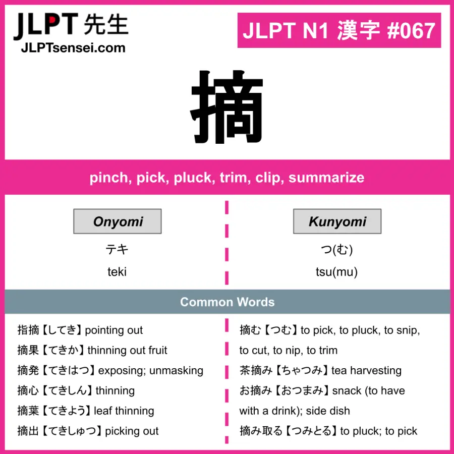 JLPT N1 Kanji: 摘 (teki, tsu(mu)) Meaning: pinch, pick, pluck, trim ...