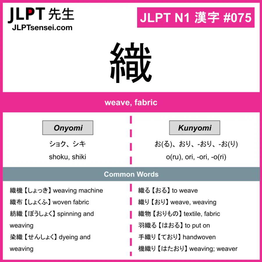 JLPT N1 Kanji: 織 (shoku, shiki, o(ru), ori, -ori, -o(ri)) Meaning ...