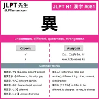 081 異 kanji meaning JLPT N1 Kanji Flashcard