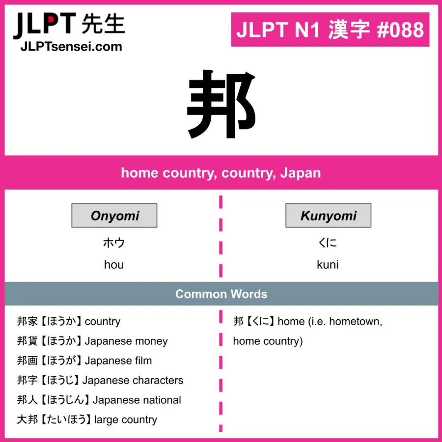 JLPT N1 Kanji: 邦 (hou, kuni) Meaning: home country, country, Japan ...