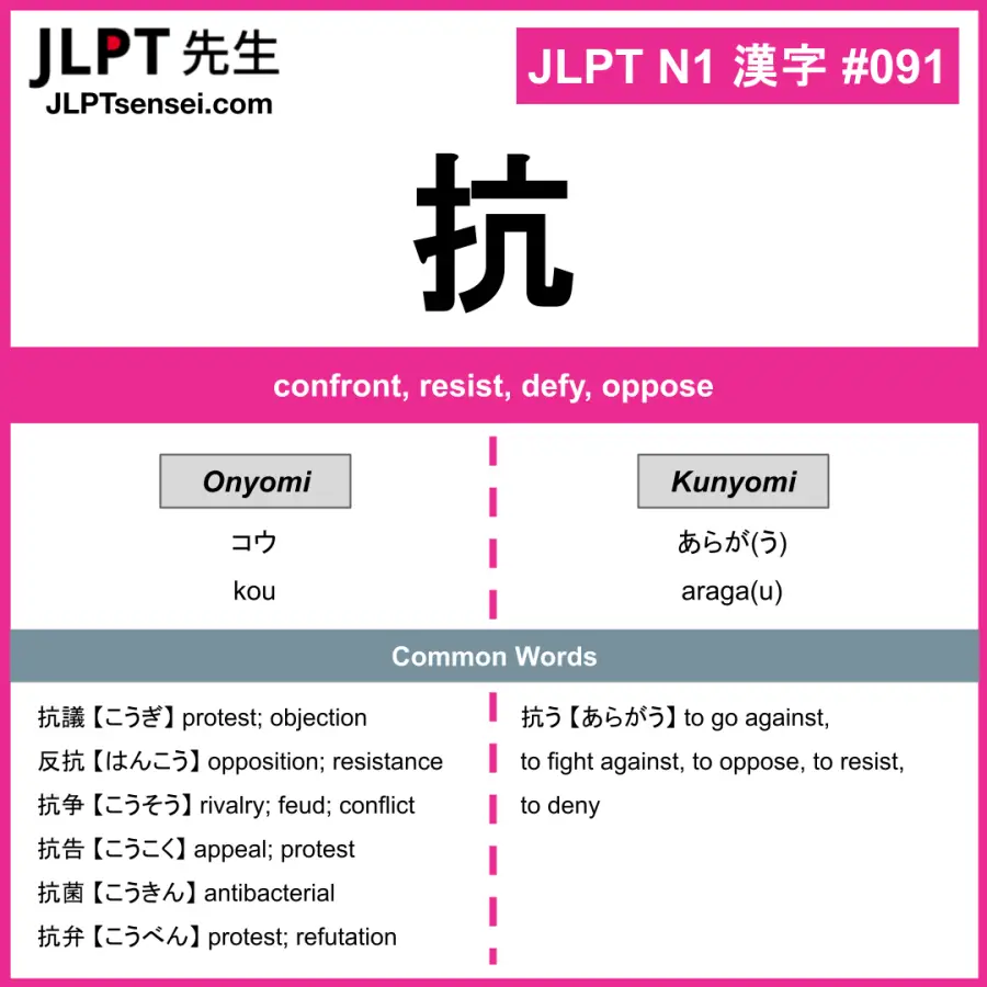 JLPT N1 Kanji: 抗 (kou, araga(u)) Meaning: confront, resist, defy ...
